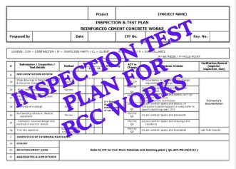 INSPECTION TEST PLAN CONCRETE